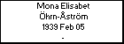 Mona Elisabet hrn-strm