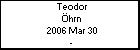Teodor hrn