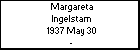 Margareta Ingelstam